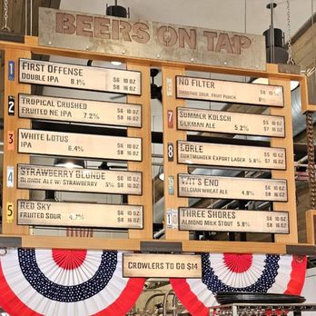 Irondequoit Beer Company - Breweries Near Me - Rochester, New York