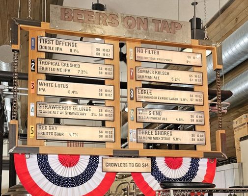 Menu photo 5 Irondequoit Beer Company Rochester, NY