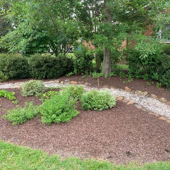 The Country Doctor Museum - Landscaping - Museums Near Me - Bailey, North Carolina The Country Doctor Museum - Landscaping - Museums Near Me - Bailey, North Carolina