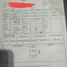 Quote, $4.400 for a $1500 bike Quote, $4.400 for a $1500 bike