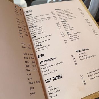 Thanks To Harrison - Menu - Breakfast & Brunch Near Me - Hollywood, Florida Thanks To Harrison - Menu - Breakfast & Brunch Near Me - Hollywood, Florida
