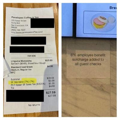 Penelope's Coffee & Tea by null