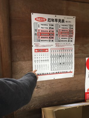 Kaiseizan Park by null