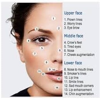 Prestige Dermatology - They offer Botox! - Dermatologists Near Me - Burleson, Texas Prestige Dermatology - They offer Botox! - Dermatologists Near Me - Burleson, Texas
