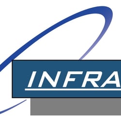 INFRA Resolutions - INFRA Resolutions, Inc.