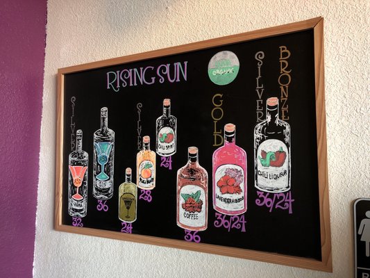 Rising Sun Distillery by null