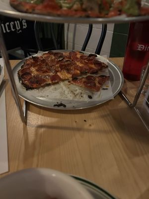 Dicey’s Pizza & Tavern (West Town) by null