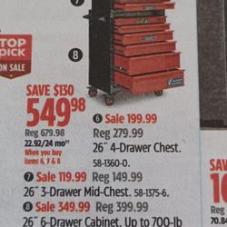 Canadian Tire