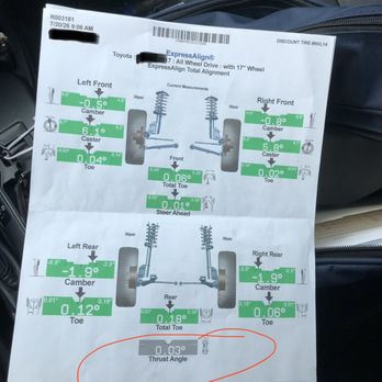 Discount Tire - Pre measurements wheel alignments. All green within specs - Tires Near Me - North Las Vegas, Nevada Discount Tire - Pre measurements wheel alignments. All green within specs - Tires Near Me - North Las Vegas, Nevada