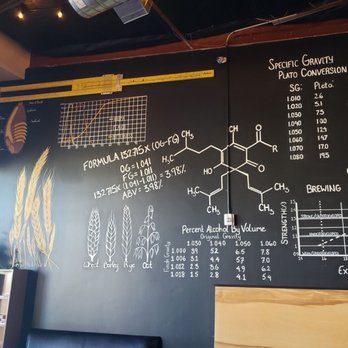 Brew Lab 101 - Breweries Near Me - Rio Rancho, New Mexico