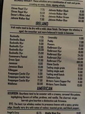Menu photo 1 Two Fools Tavern Albuquerque, NM