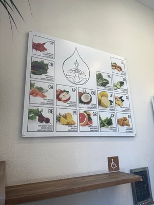 Menu photo 4 Juice House - Benicia Benicia, CA
