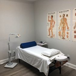 Shanghai Acupuncture Clinic