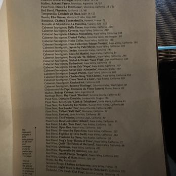 Perch - Menu November 2024 - Lounges Near Me - Los Angeles, California Perch - Menu November 2024 - Lounges Near Me - Los Angeles, California