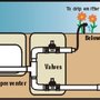 Photo of Applied Sprinkler Solutions