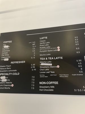 Momo’s Cafe by null