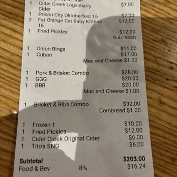 Nickel's Pit BBQ - Our bill - Barbeque Near Me - Watkins Glen, New York Nickel's Pit BBQ - Our bill - Barbeque Near Me - Watkins Glen, New York