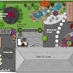Braes Garden Design