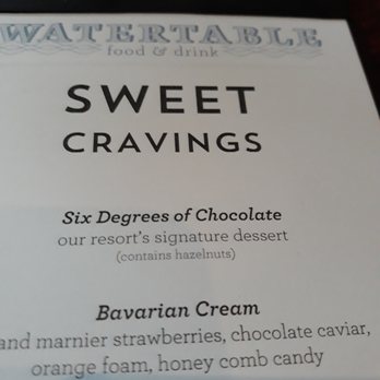 Watertable - There are only three items on the dessert menu - New American Near Me - Huntington Beach, California