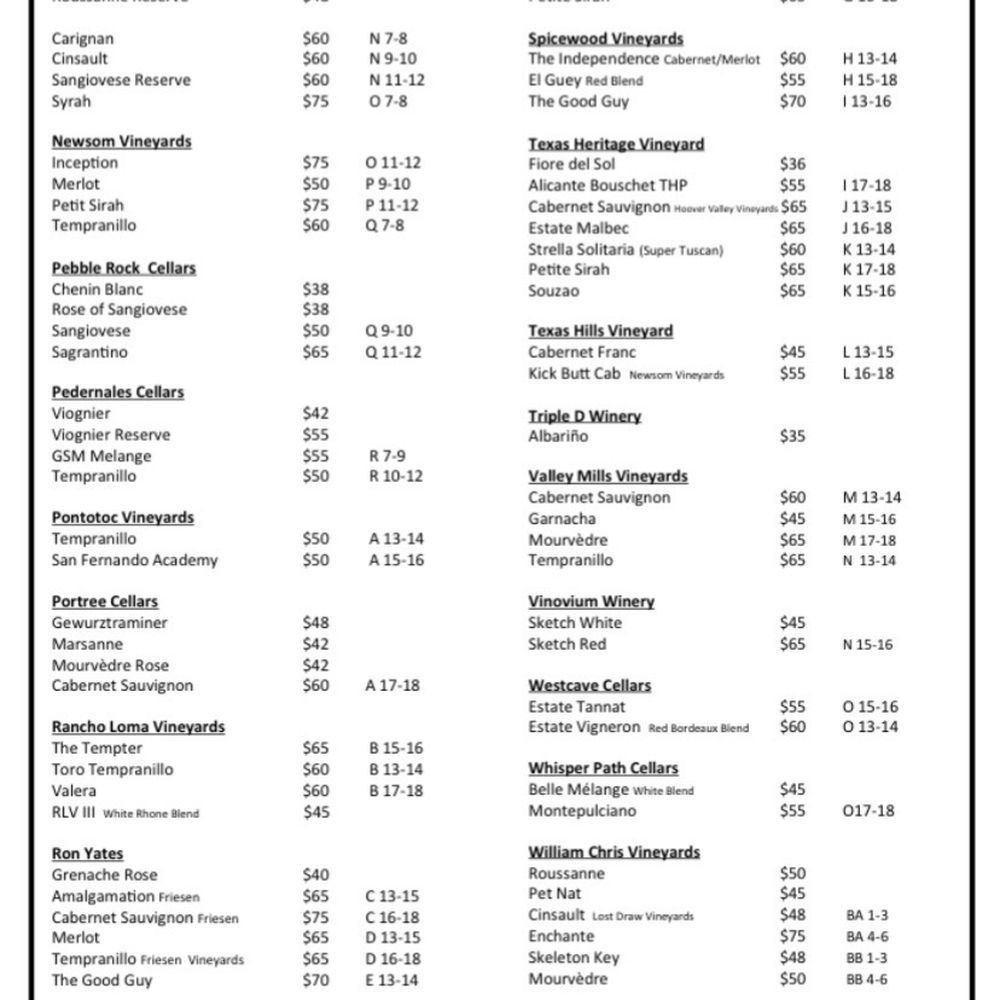 Cabernet Grill - Wine list - Seafood Near Me - Fredericksburg, Texas