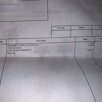 First Choice Auto & Tires - Receipt for work completed - Auto Repair Near Me - Anna, Texas First Choice Auto & Tires - Receipt for work completed - Auto Repair Near Me - Anna, Texas