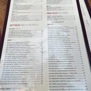 Montesacro Pinseria Brooklyn - Italian Near Me - Brooklyn, New York Montesacro Pinseria Brooklyn - Italian Near Me - Brooklyn, New York