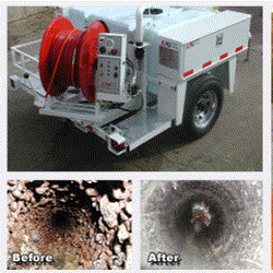 American Minutemen Sewer & Drain
