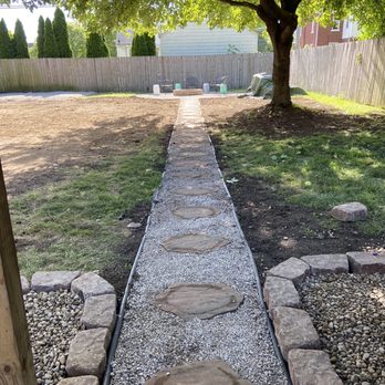 Kurtz Bros. Mulch & Soils - Nurseries & Gardening Near Me - Columbus, Ohio Kurtz Bros. Mulch & Soils - Nurseries & Gardening Near Me - Columbus, Ohio