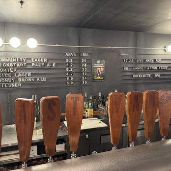 East Van Brewing - Beer pricing~ (June 2025) - Breweries Near Me - Vancouver, British Columbia