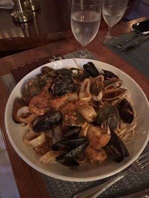 Muse @ The End by null