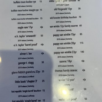 Craft House - New American Near Me - Dana Point, California