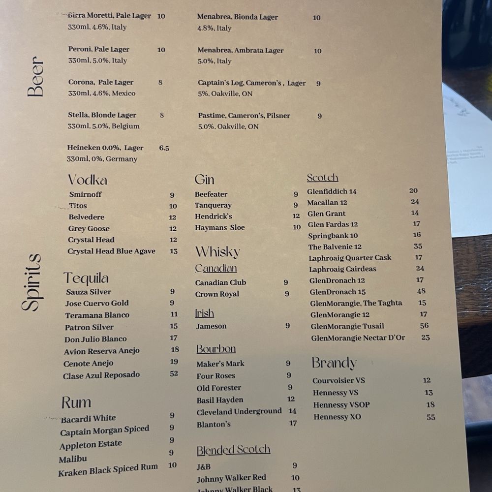 Pescaraa - Menu - Italian Near Me - Oakville, Ontario Pescaraa - Menu - Italian Near Me - Oakville, Ontario