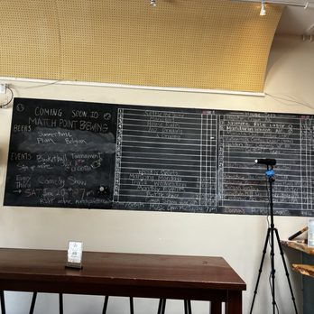 Match Point Brewing - Menu - Breweries Near Me - Albany, California Match Point Brewing - Menu - Breweries Near Me - Albany, California
