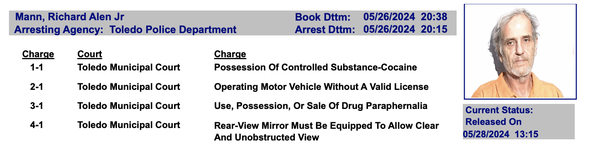 Rick Mann Remodeling & Repairs Logo