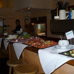 Omas Küche - Brunch