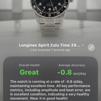 Feldmar Watch Company - Watches Near Me - Los Angeles, California