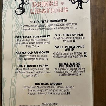 Damon's Steak House - Drink menu back. - Steakhouses Near Me - Glendale, California