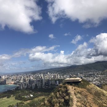 Diamond Head State Monument - Parks Near Me - Honolulu, Hawaii