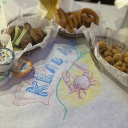 Chicken Wings Basket Onion Rings Popcorn Shrimp Chicken Wings Basket Onion Rings Popcorn Shrimp