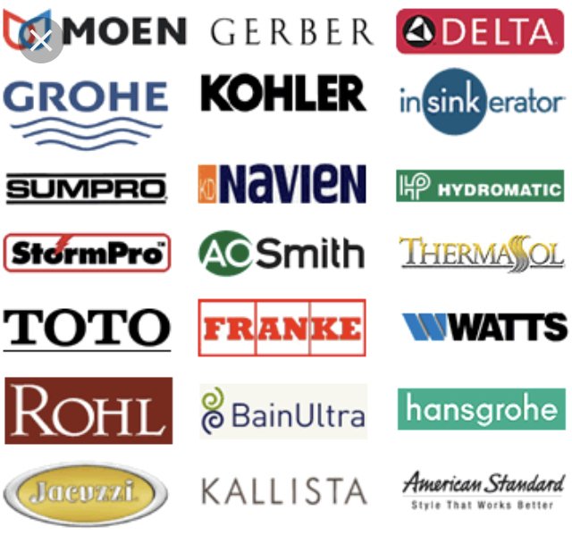 Slide of Service Plumbing