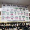 Mendon Wine & Spirits gift card
