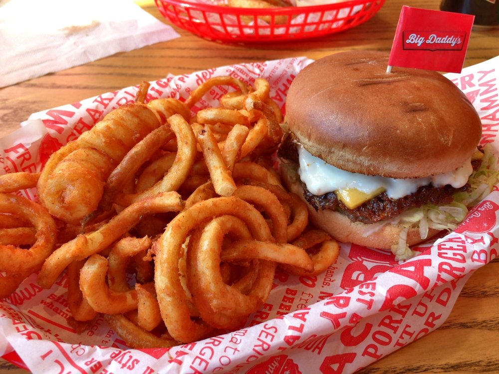 BIG DADDY’S Updated August 2024 80 Henry St, Penrith New South