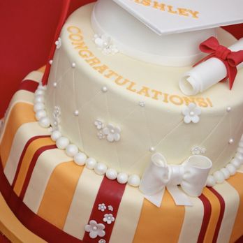 D’ange Bakery - And the bottom tier match the bottom of this cake design... but as you can see from the first pic, it looked nothing like the designs - Bakeries Near Me - San Gabriel, California