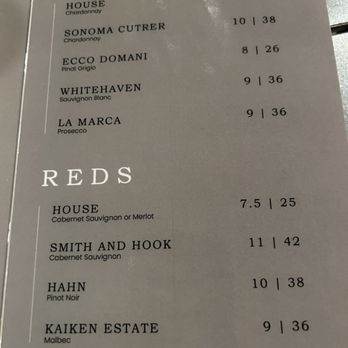 Mulligan's Pub - Wine menu - Irish Near Me - Ponte Vedra Beach, Florida