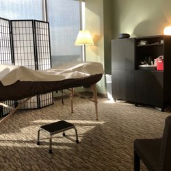 Charlotte Acupuncture and Wellness Center
