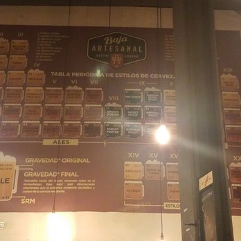 Baja Artesanal - Mexican Near Me - Tijuana, BCN