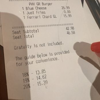 Gordon Ramsay Burger Las Vegas - Can someone please explain how this math works? What are you up to Mr. Ramsey? - Burgers Near Me - Las Vegas, Nevada