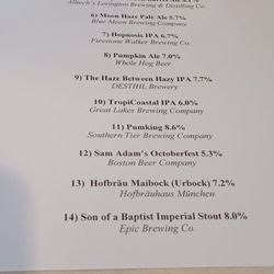 Fontana's Cafe - Trying Son of a Baptist Imperial Stout.