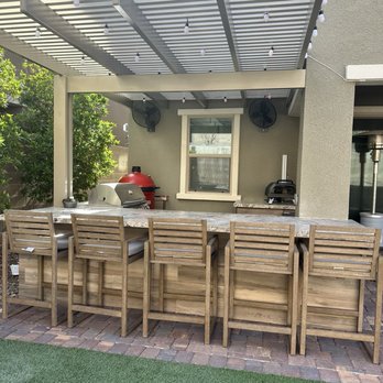 Las Vegas Backyards - Landscaping Near Me - Las Vegas, Nevada