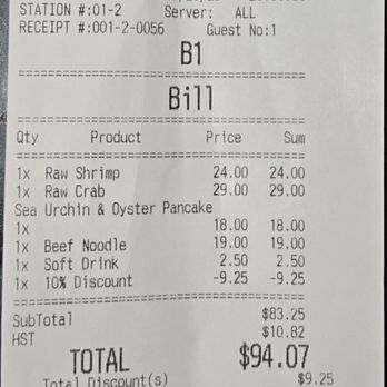 Anju - 10% cash discount - Korean Near Me - Markham, Ontario